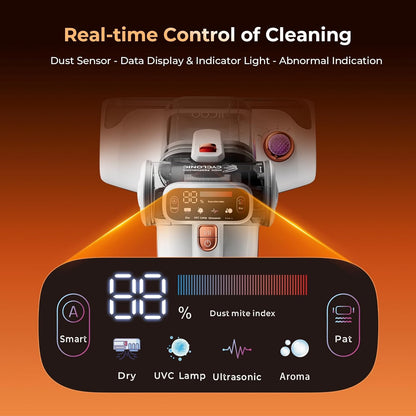 T600 Mattress Vacuum Cleaner with UV-C Light, 15Kpa Suction 700W Powerful Double-Cup Handheld Vacuums, Bed Cleaner with Smart Dust Sensor, Ultrasonic, Heating Tech, MIF Filter