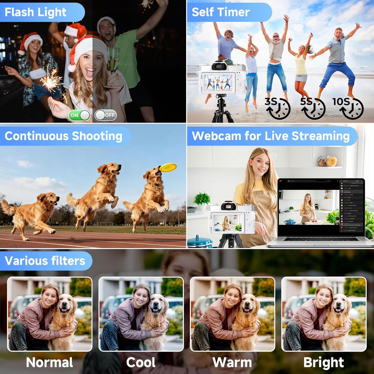 Digital Camera,Uhd 75MP 5K for Photography with Wifi,64Gb SD Card Vlogging Travel Camera for Youtube,Featuring 3" 180°Flip Screen,Suitable for Beginners and Teens,White