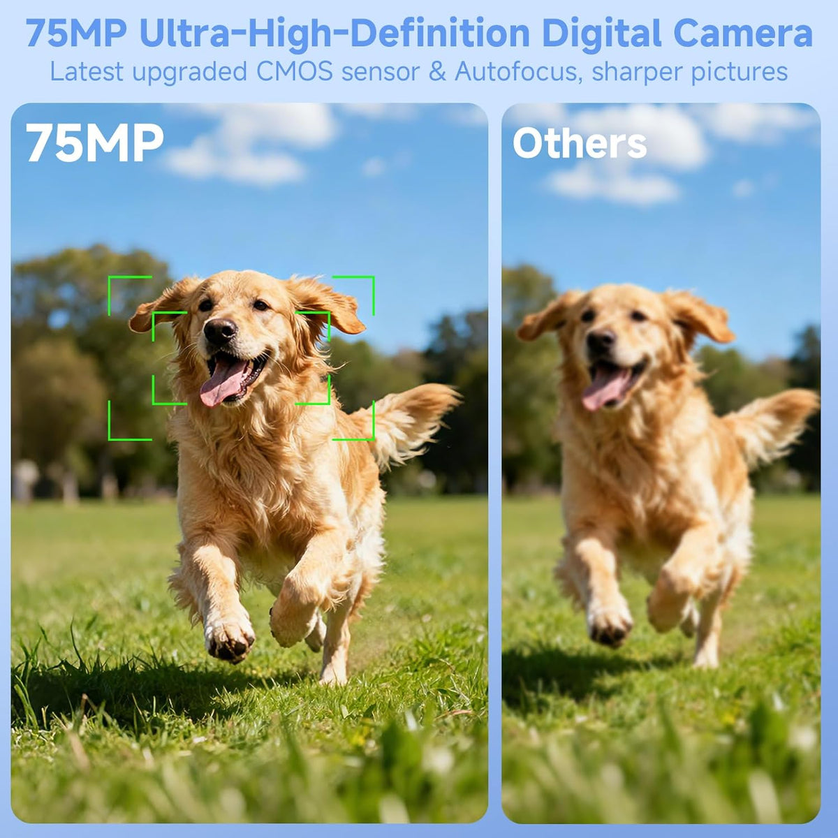 Digital Camera,Uhd 75MP 5K for Photography with Wifi,64Gb SD Card Vlogging Travel Camera for Youtube,Featuring 3" 180°Flip Screen,Suitable for Beginners and Teens,White