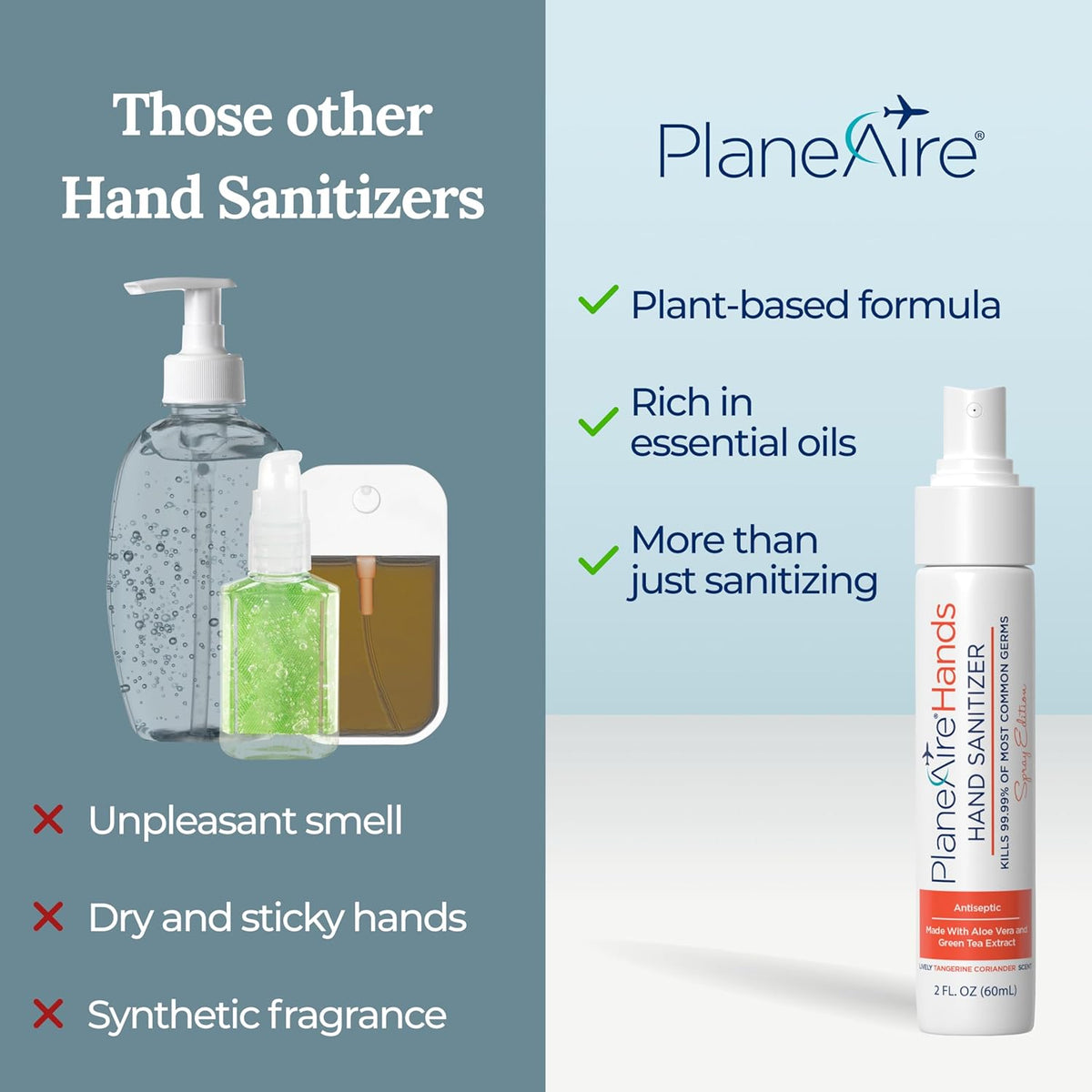 Travel Essentials | Hygiene Kit | Travel Toiletry Kit | Travel Size | Spray Hand Sanitizer Tangerine Coriander Scent | Surface Wipes | Individual Travel Wipes | Surface Cleaner | with Essential Oils