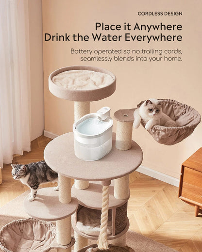 ZERO Wireless and Automatic Cat Water Fountain