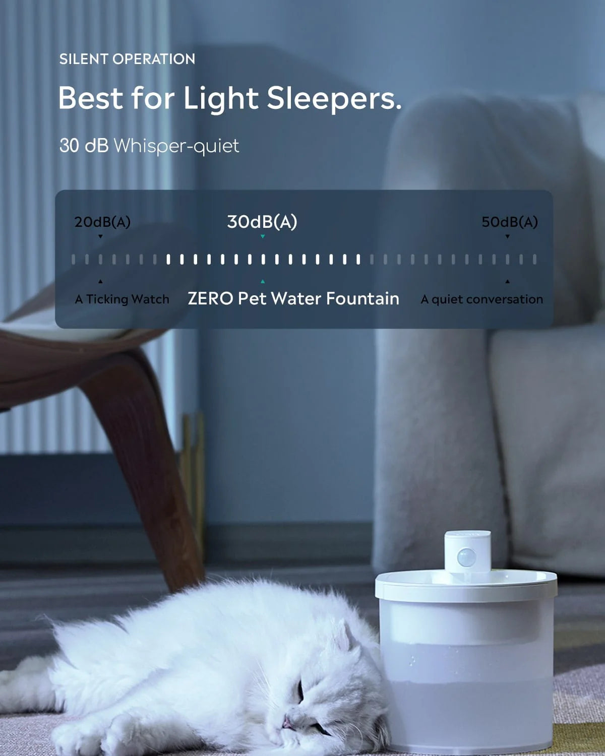 ZERO Wireless and Automatic Cat Water Fountain