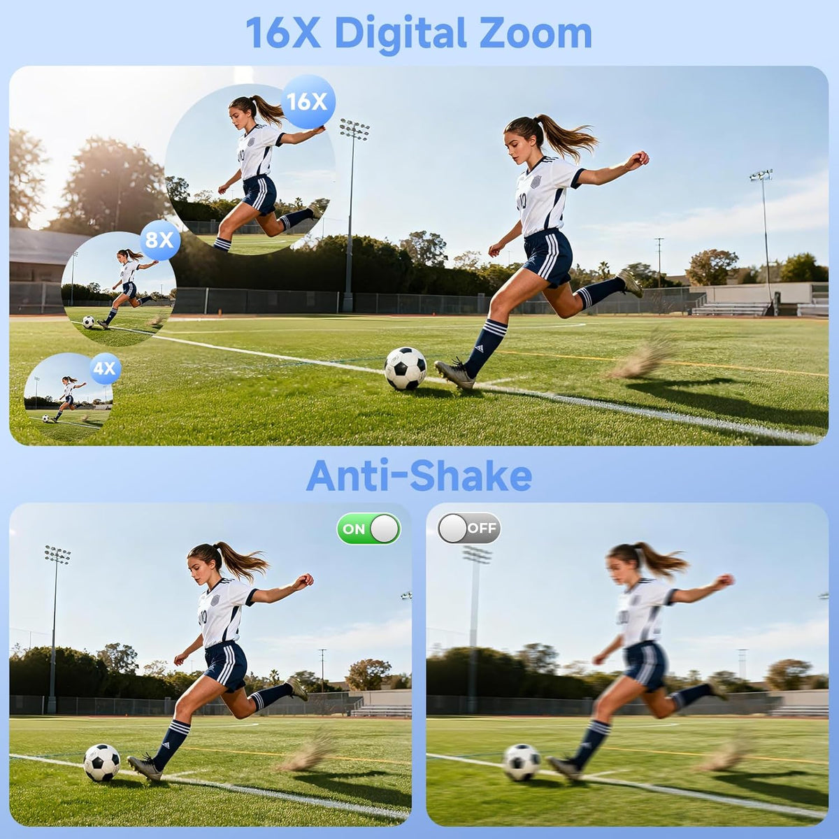 Digital Camera,Uhd 75MP 5K for Photography with Wifi,64Gb SD Card Vlogging Travel Camera for Youtube,Featuring 3" 180°Flip Screen,Suitable for Beginners and Teens,White